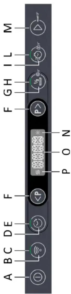 CANDY Brava CDPH 2L1047S - DESCRIZIONE COMANDI 14. DATI TECNICI - 1