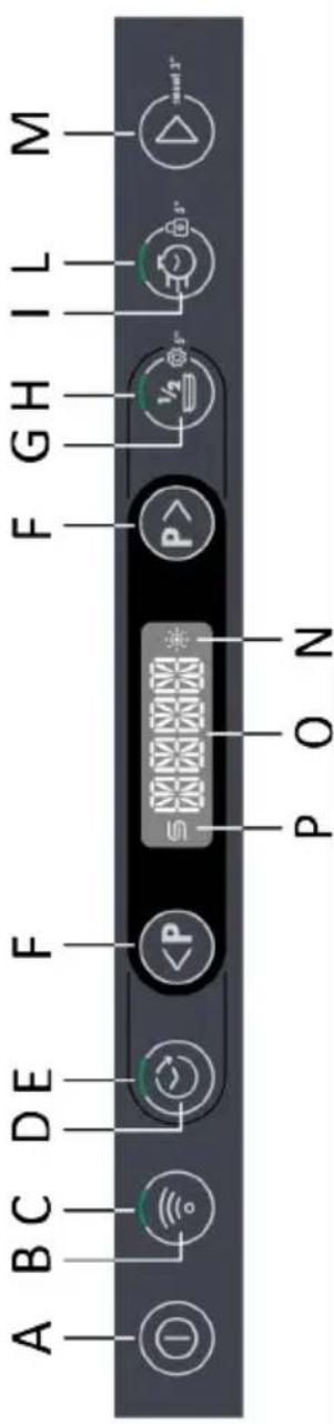 CANDY Brava CDPH 2L1047S - DESCRIPTION OF THE CONTROL PANEL - 1