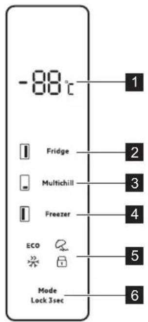 ELECTROLUX EAT6HE59U0 - Control Panel - 1