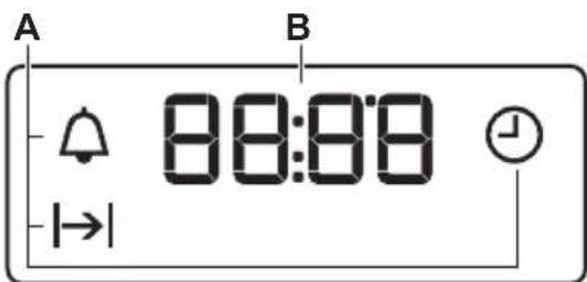 A B 88:88 I→I