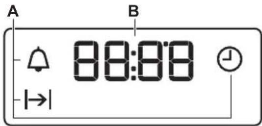 A B 88:88 I→I