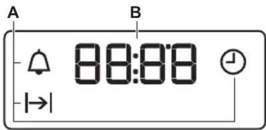 A B 88:88 I→I