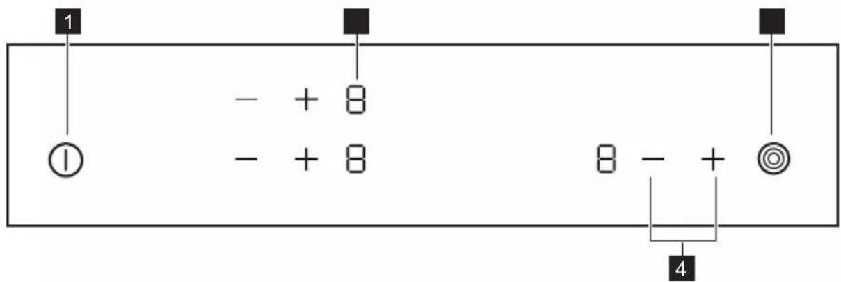1 - + 8 - + 8 8 - + Ⓞ 4