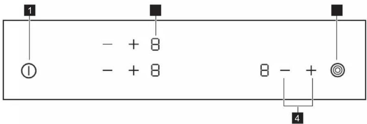 1 - + 8 - + 8 8 - + 4