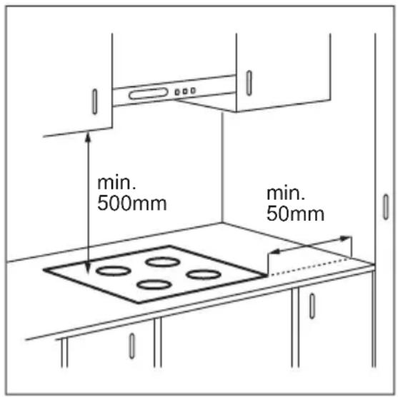 ELECTROLUX EHV6232FOK - Montaje - 1