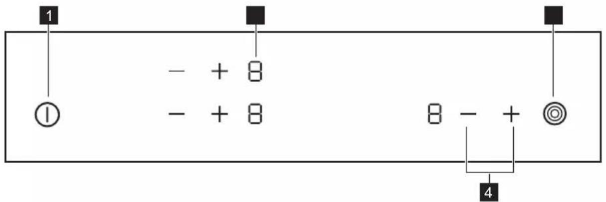 1 - + 8 - + 8 8 - + 4