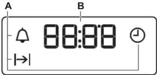 A B 88:88 1→