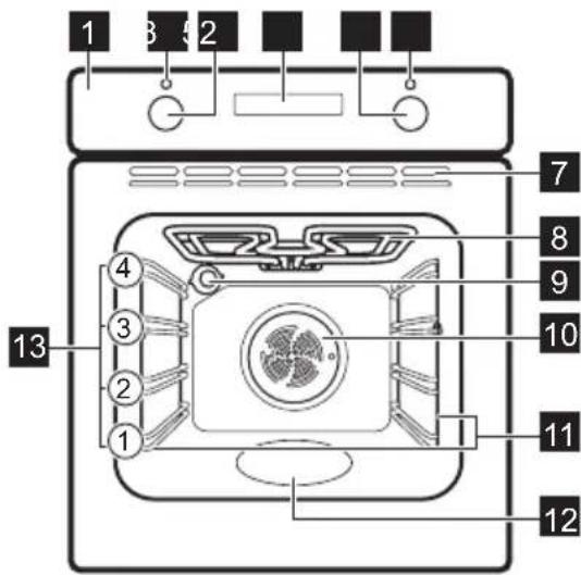 ELECTROLUX EOK4B0W1 - PRODUCT DESCRIPTION - 1
