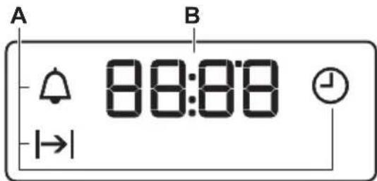 A B 88:88 I→I