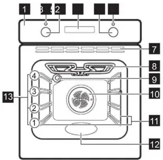 ELECTROLUX EOK4B0W1 - Vue d'ensemble - 1