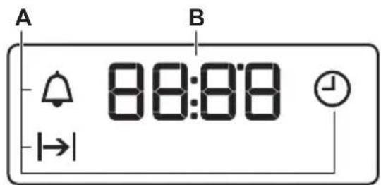 A B 88:88 1→