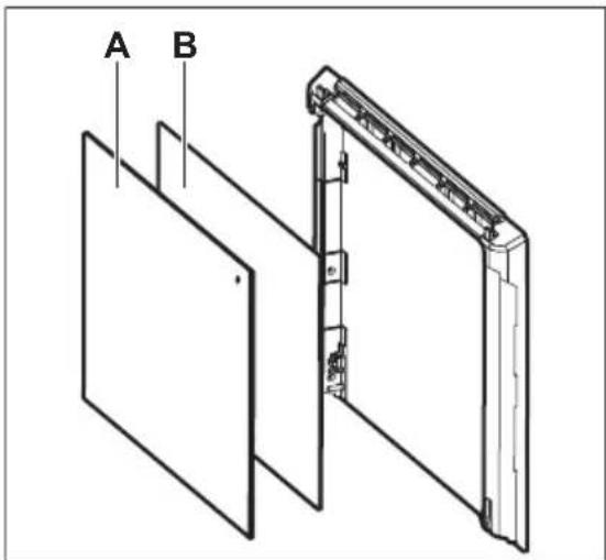 A B