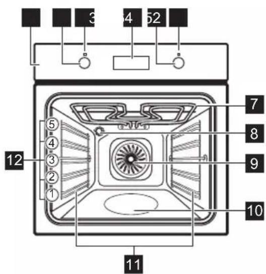 ELECTROLUX KOFGH40TH - Panorama generale - 1