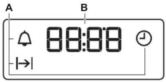 A B 88:08 1→