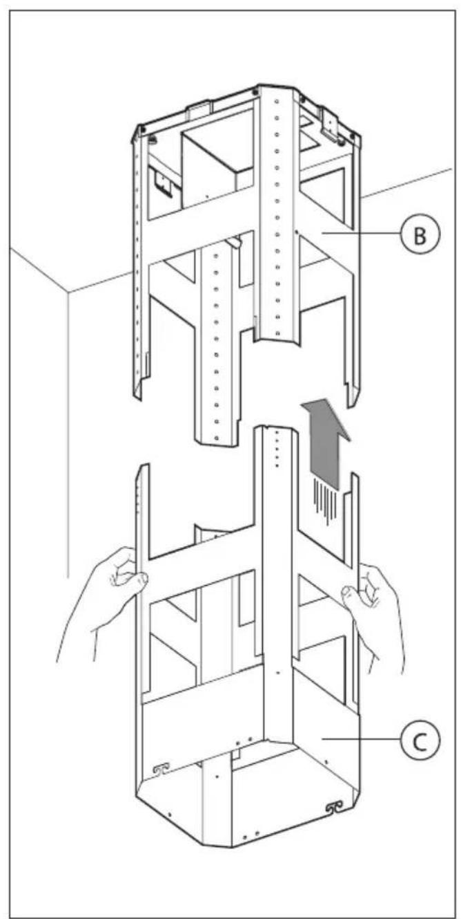 Technical diagram showing two views of a mechanical device with labeled components A, B, and C, illustrating assembly or assembly steps.