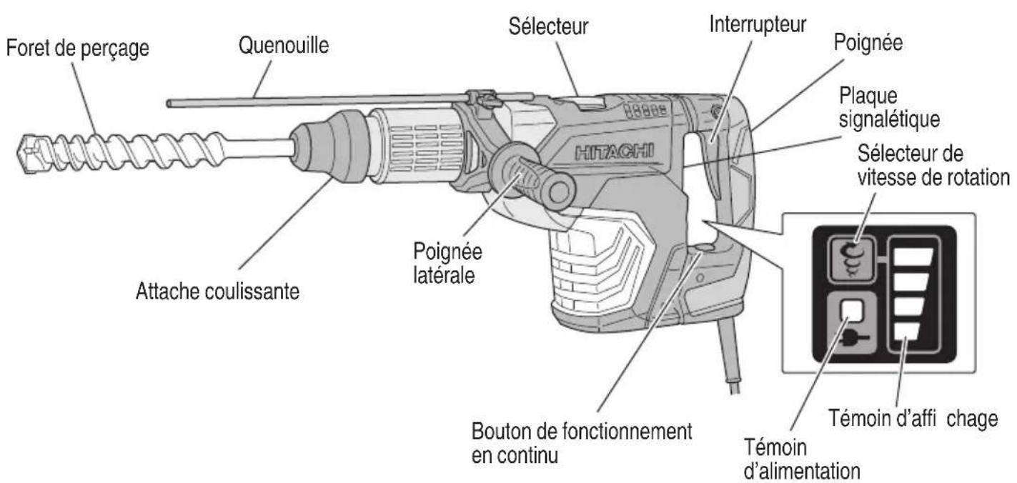 HITACHI DH45ME - REMARQUE: - 1