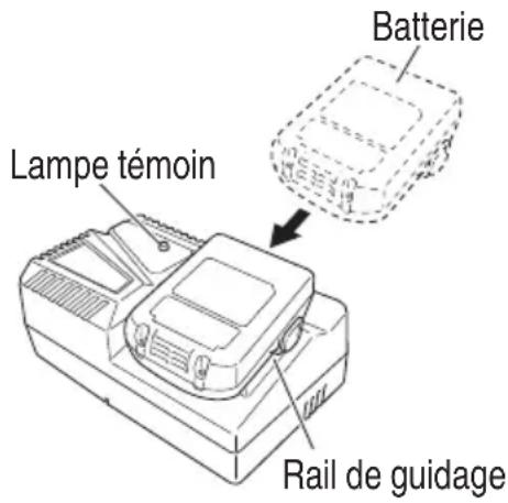 METABO UB18DBQ4 - Insérer la batterie dans le chargeur de batterie. - 1