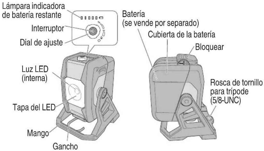 METABO UB18DBQ4 - NOMENCLATURA - 1