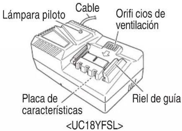 METABO UB18DBQ4 - NOMENCLATURA - 3