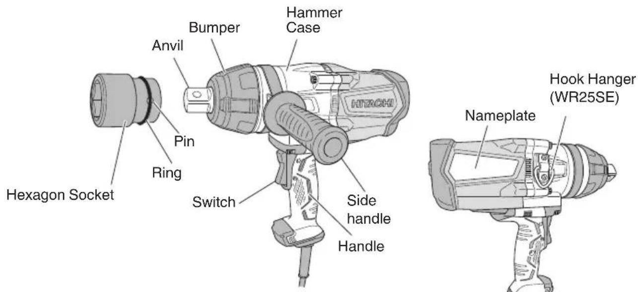 HITACHI WR22SE - NAME OF PARTS - 1