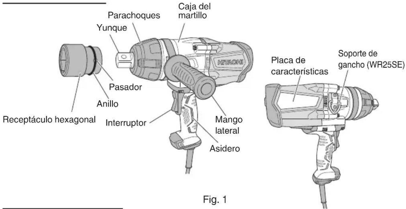 HITACHI WR22SE - NOTA: - 1