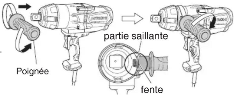 HITACHI WR22SE - Montage de la poignée latérale - 1