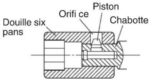 HITACHI WR22SE - Fonctionnement de l'interrupteur (Fig. 5) - 1