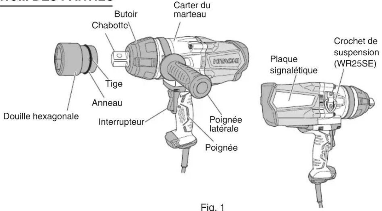 HITACHI WR22SE - REMARQUE: - 1