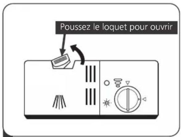 Poussez le loquet pour ouvrir