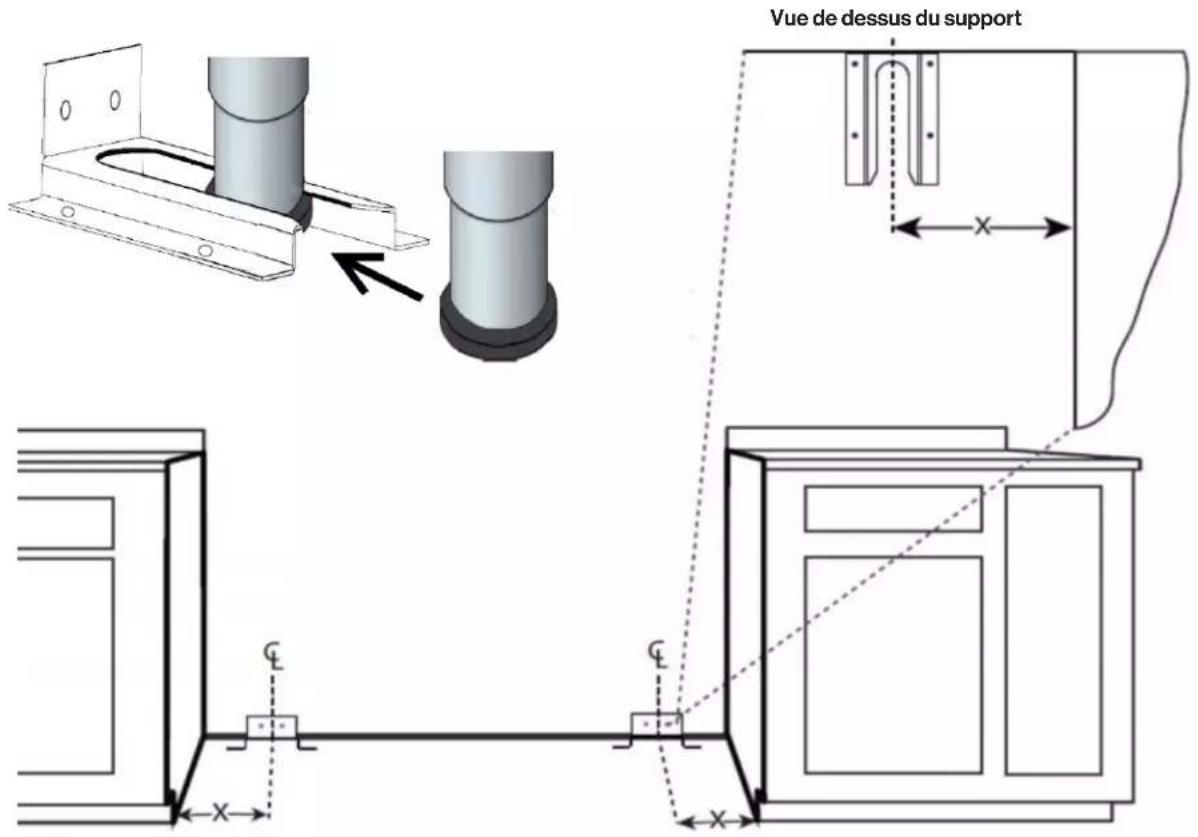 Forza FR304SE - Pour vérifier que le support anti-basculement est installé et engagé: - 4