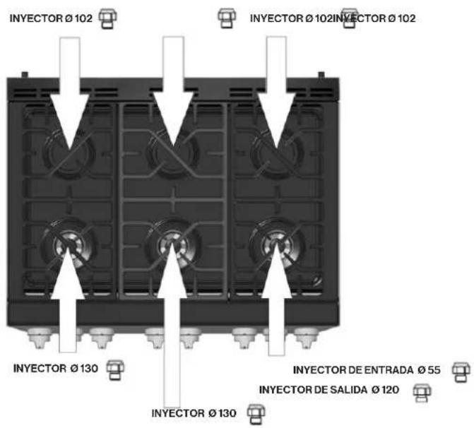 Forza FR304SE - Horno - cocina de 30" - 2