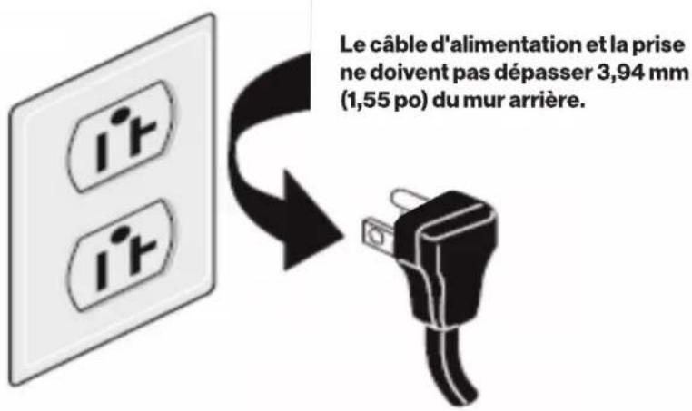 Forza FR304SE - AVERTISSEMENT - 1