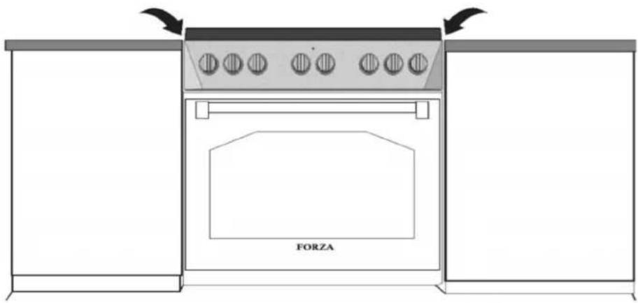 Forza FR304SE - AVERTISSEMENT - 1