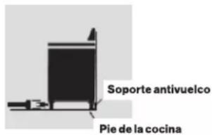 Forza FR304SE - Para comprobar que el soporte antivuelco está instalado y acoplado: - 1