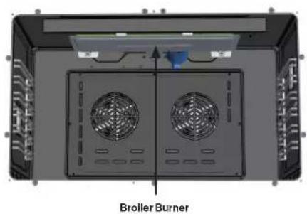 Forza FR304SE - Replace Injector On (Oven Grill Burner) - 1