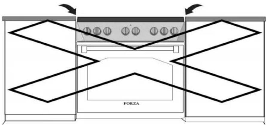 Forza FR304SE - AVERTISSEMENT - 2