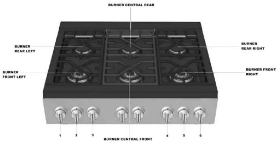 Forza FR304SE - Technical Data - 2