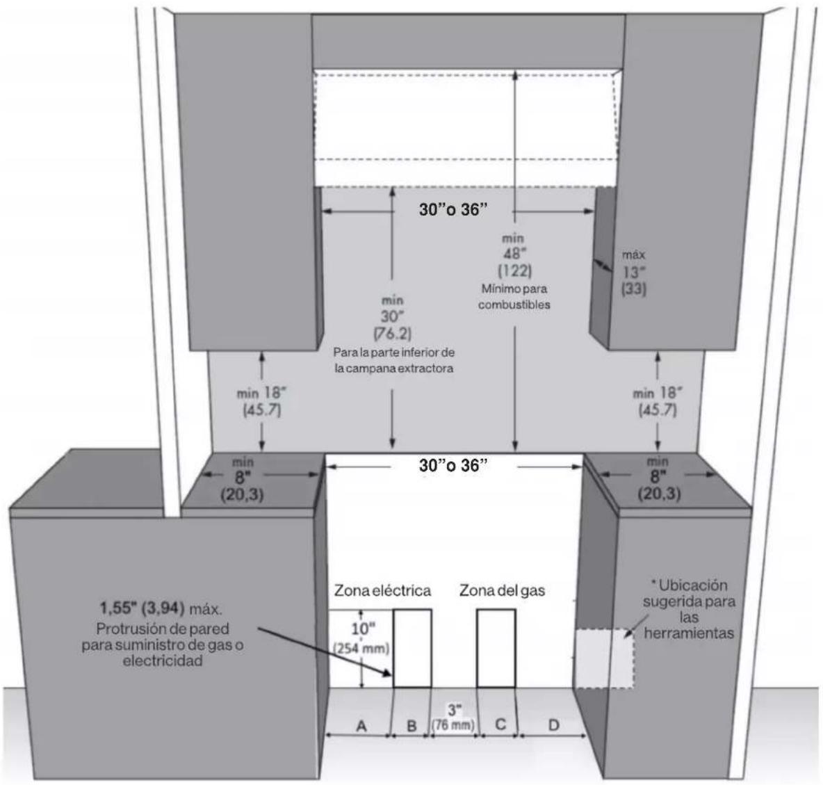 Forza FR304SE - Dimensiones del producto - 2