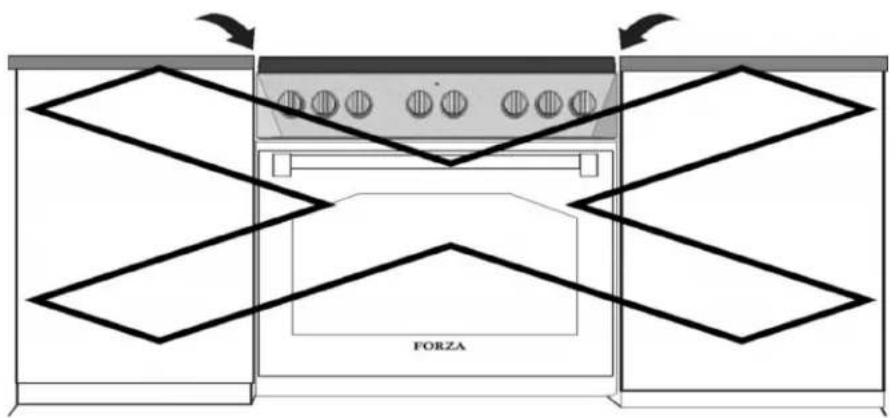 Forza FR304SE - ADVERTENCIA - 2