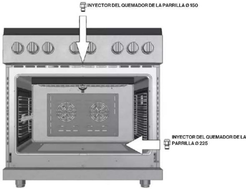 Forza FR304SE - Horno - cocina de 36" Range - 1
