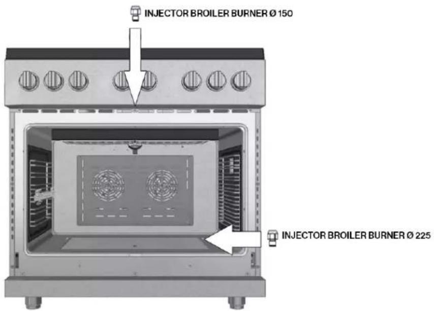 Forza FR304SE - 36" Range-Oven - 1