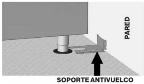 Forza FR304SE - ATTENTION: Property Damage - 1