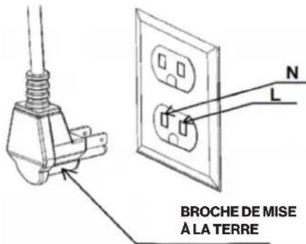 Forza FR304SE - Branchez le câble d'alimentation - 1