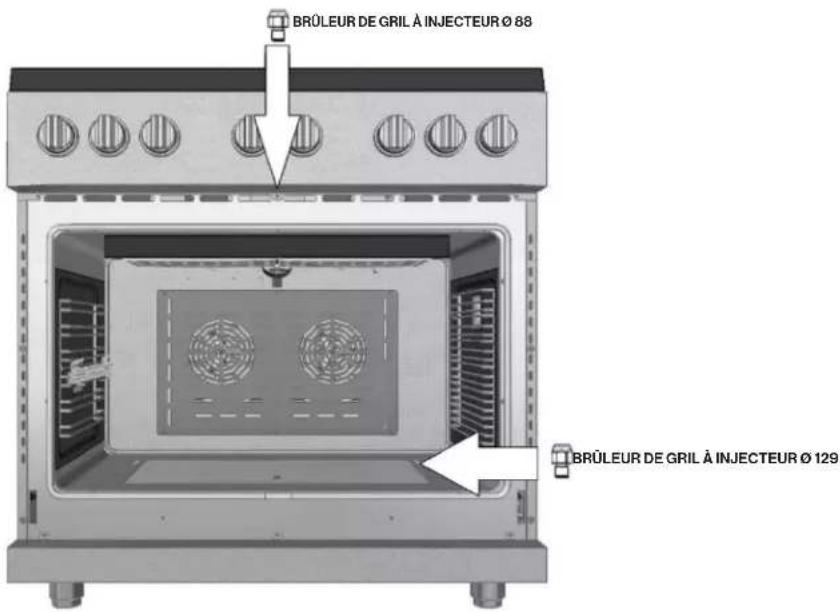 Forza FR304SE - Cuisinière 36" – Four - 1