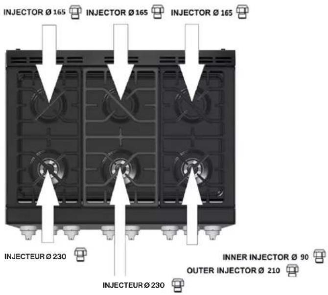 Forza FR304SE - 36" Range-Cooktop - 1