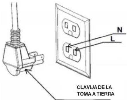 Forza FR304SE - Enchufe del cable de alimentación - 1