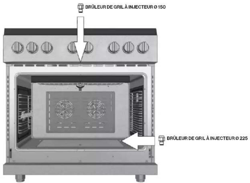 Forza FR304SE - Cuisinière 36" – Four - 1