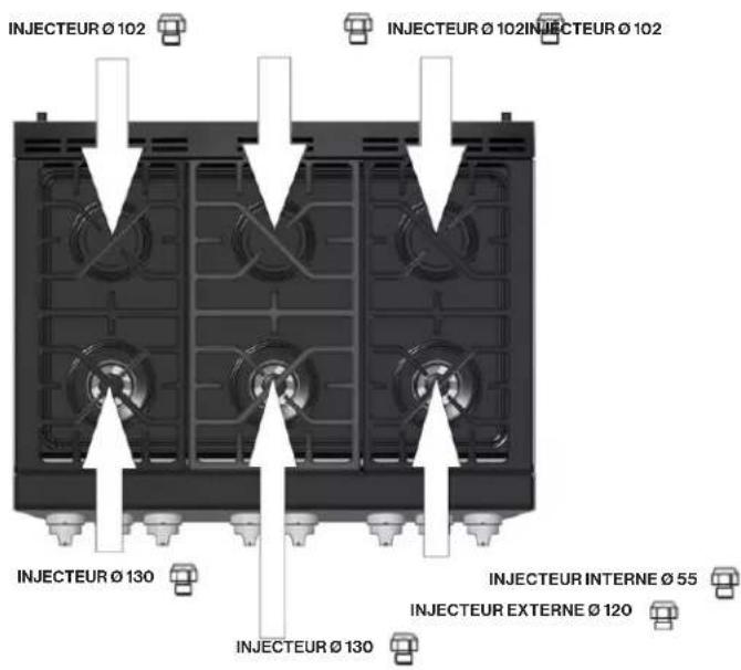 Forza FR304SE - Cuisinière 36" – Table de Cuisson - 1