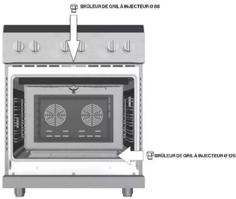 Forza FR304SE - Cuisinière 30" – Four - 1