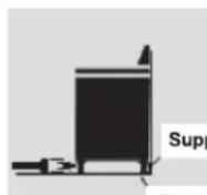 Forza FR304SE - Pour vérifier que le support anti-basculement est installé et engagé: - 1